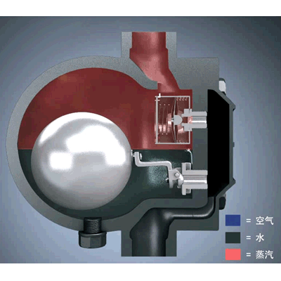 单阀座杠杆浮球-4.gif